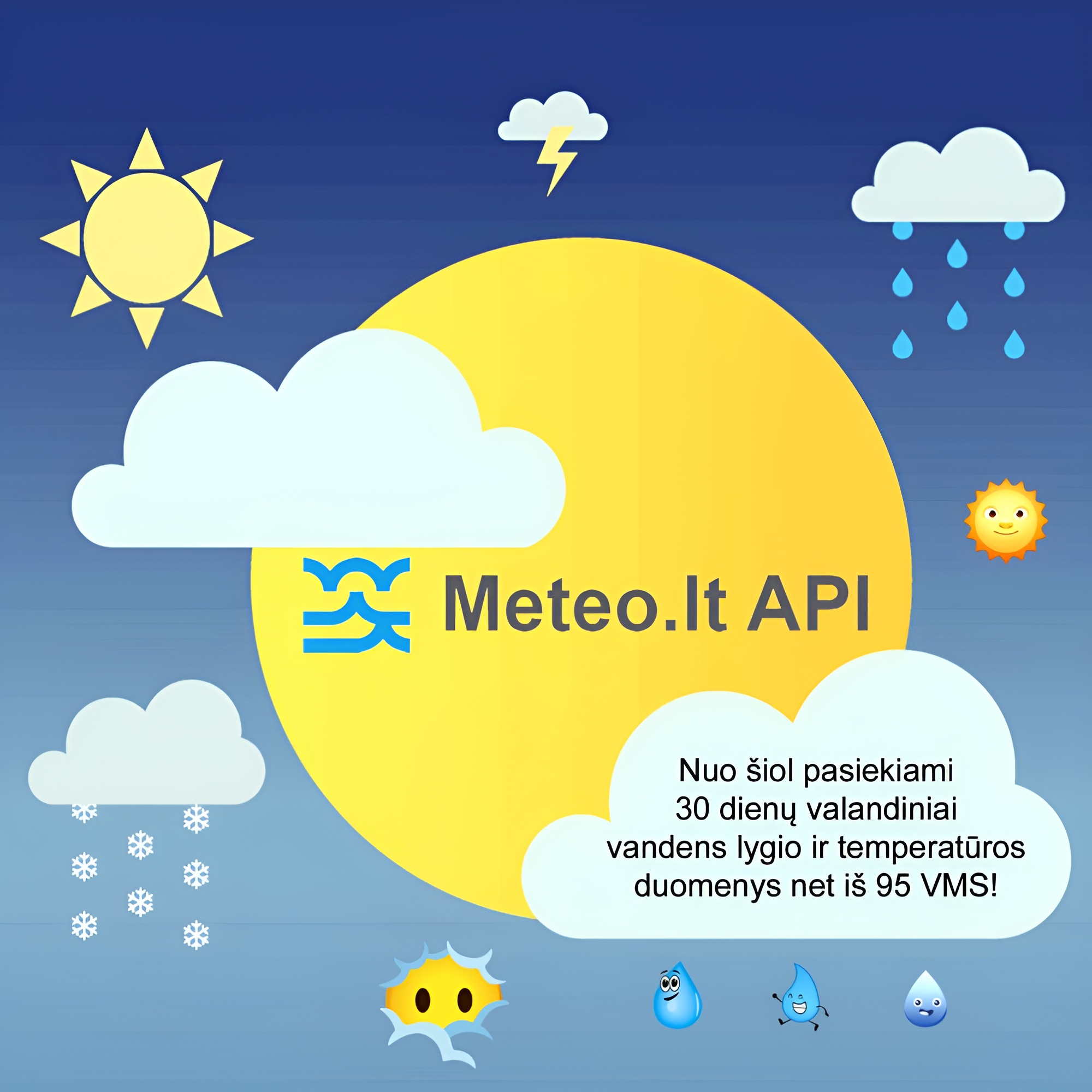2023-11-30 | Meteo.lt API pradėti teikti hidrologinių stebėjimų duomenys