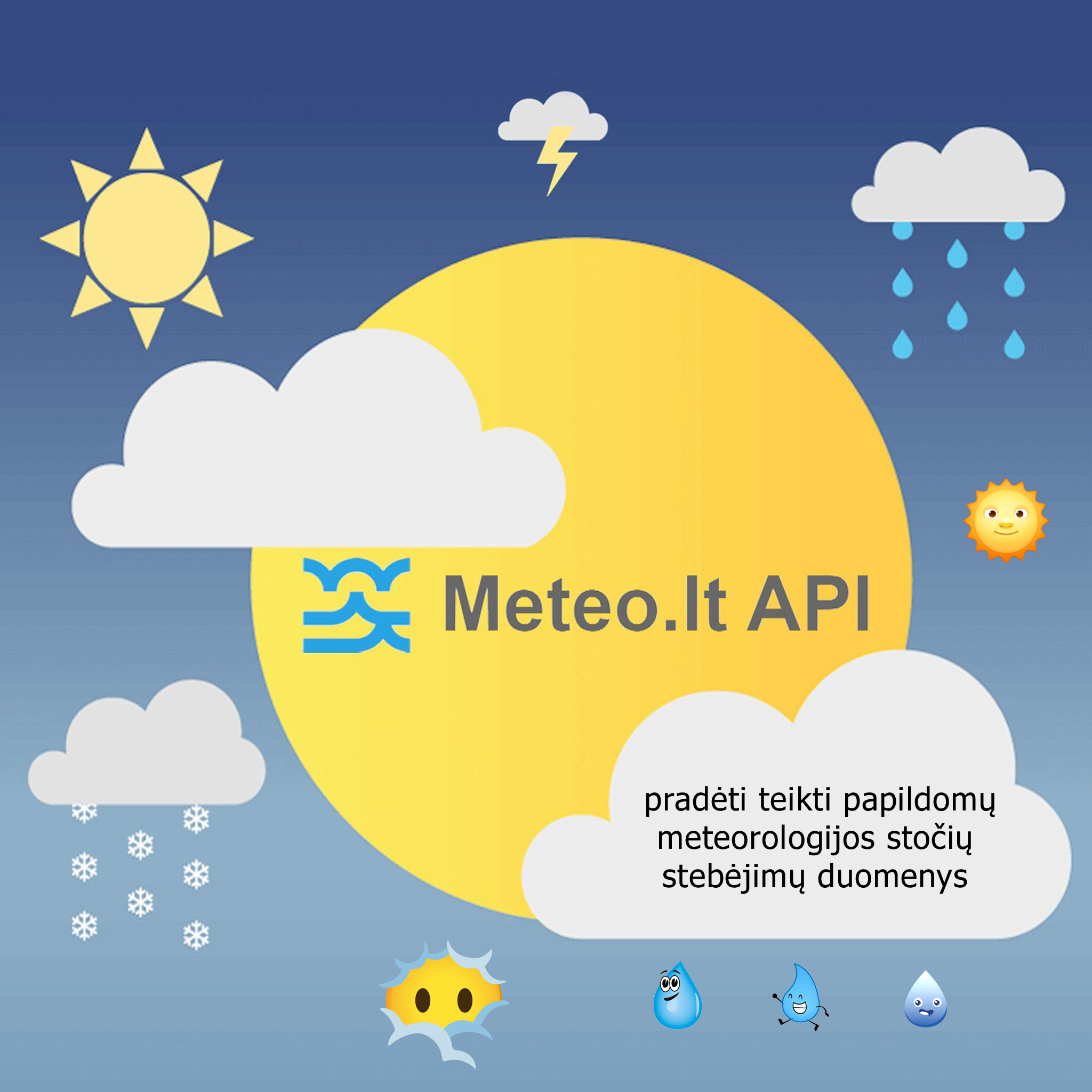 2024-08-07 | Meteo.lt API pradėti teikti papildomų meteorologijos stočių stebėjimų duomenys